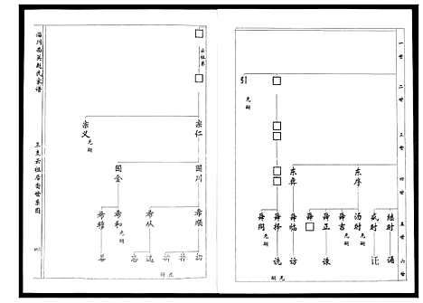 [下载][淄川西关赵氏族谱_4卷]山东.淄川西关赵氏家谱_三.pdf