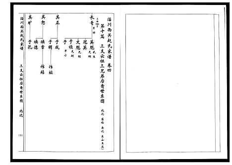 [下载][淄川西关赵氏族谱_4卷]山东.淄川西关赵氏家谱_四.pdf