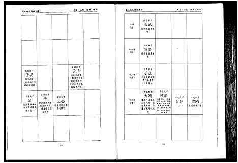 [下载][笼水赵氏族谱_不分卷]山东.笼水赵氏家谱_二.pdf