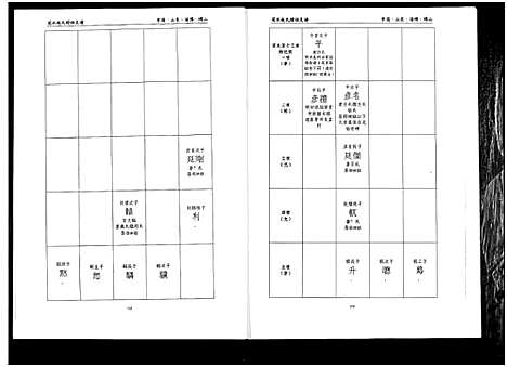 [下载][笼水赵氏族谱_不分卷]山东.笼水赵氏家谱_二.pdf