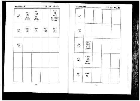 [下载][笼水赵氏族谱_不分卷]山东.笼水赵氏家谱_二.pdf