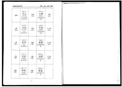 [下载][笼水赵氏族谱_不分卷]山东.笼水赵氏家谱_三.pdf