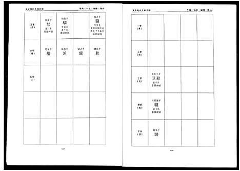 [下载][笼水赵氏族谱_不分卷]山东.笼水赵氏家谱_五.pdf