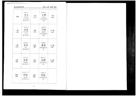 [下载][笼水赵氏族谱_不分卷]山东.笼水赵氏家谱_六.pdf