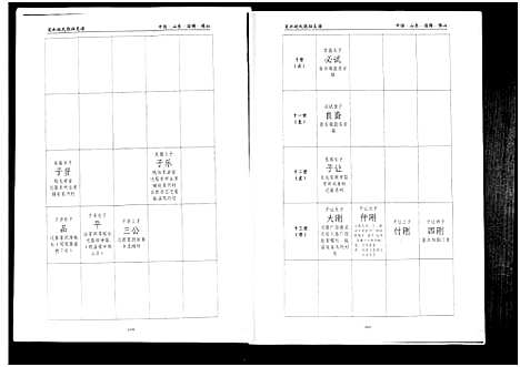 [下载][笼水赵氏族谱_不分卷]山东.笼水赵氏家谱_六.pdf