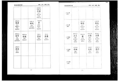 [下载][笼水赵氏族谱_不分卷]山东.笼水赵氏家谱_七.pdf