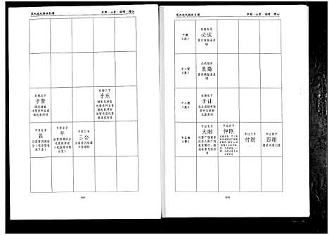 [下载][笼水赵氏族谱_不分卷]山东.笼水赵氏家谱_十.pdf