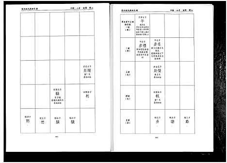 [下载][笼水赵氏族谱_不分卷]山东.笼水赵氏家谱_十.pdf