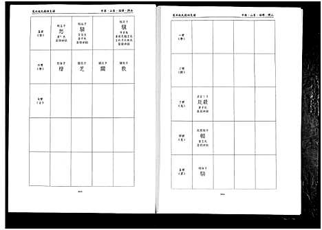 [下载][笼水赵氏族谱_不分卷]山东.笼水赵氏家谱_十.pdf