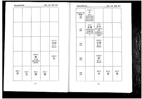 [下载][笼水赵氏族谱_不分卷]山东.笼水赵氏家谱_十一.pdf