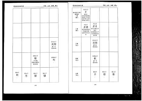 [下载][笼水赵氏族谱_不分卷]山东.笼水赵氏家谱_十二.pdf