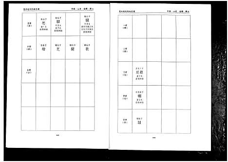 [下载][笼水赵氏族谱_不分卷]山东.笼水赵氏家谱_十二.pdf