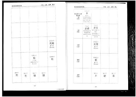 [下载][笼水赵氏族谱_不分卷]山东.笼水赵氏家谱_十三.pdf