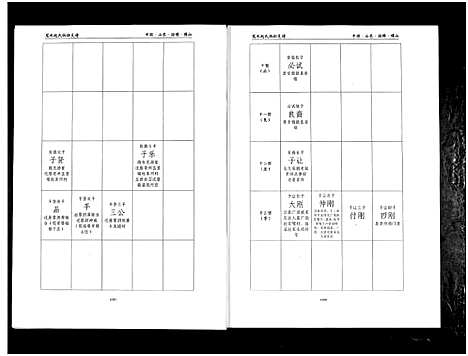 [下载][笼水赵氏族谱_不分卷]山东.笼水赵氏家谱_十五.pdf