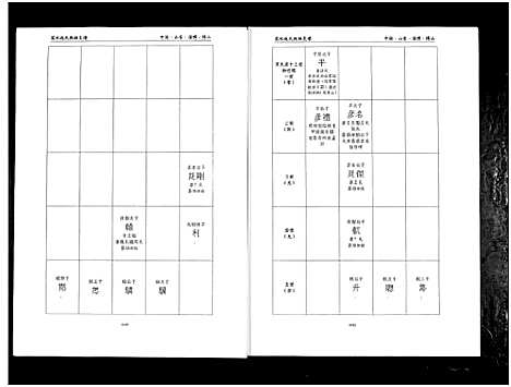 [下载][笼水赵氏族谱_不分卷]山东.笼水赵氏家谱_十五.pdf