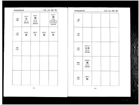 [下载][笼水赵氏族谱_不分卷]山东.笼水赵氏家谱_十五.pdf