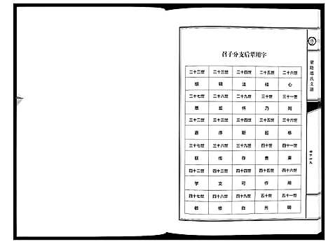 [下载][蒙阴赵氏支谱]山东.蒙阴赵氏支谱_四.pdf