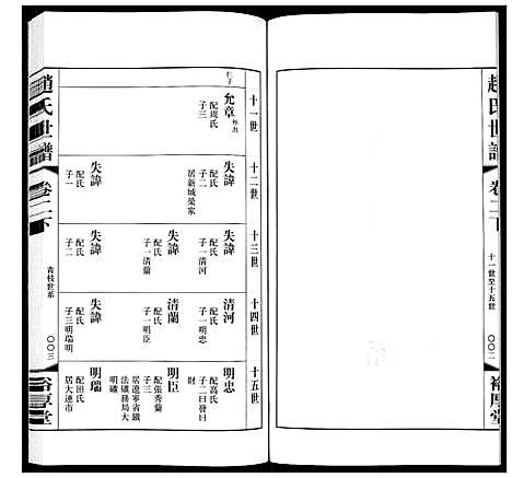 [下载][赵氏世谱_5卷]山东.赵氏世谱_三.pdf