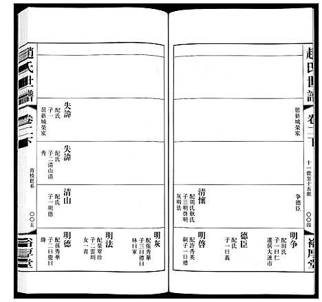 [下载][赵氏世谱_5卷]山东.赵氏世谱_三.pdf