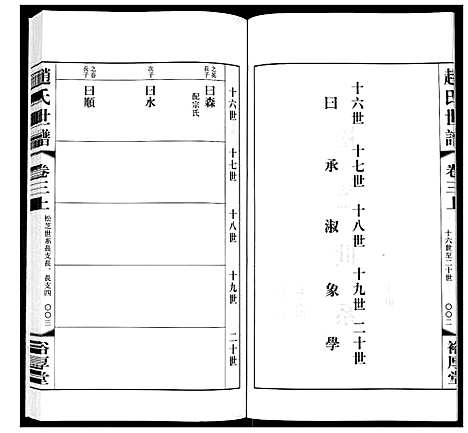 [下载][赵氏世谱_5卷]山东.赵氏世谱_四.pdf