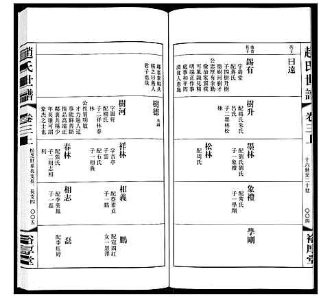 [下载][赵氏世谱_5卷]山东.赵氏世谱_四.pdf