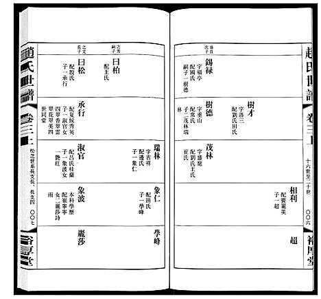 [下载][赵氏世谱_5卷]山东.赵氏世谱_四.pdf