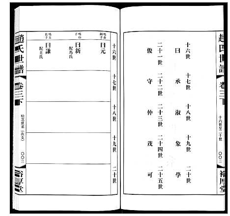 [下载][赵氏世谱_5卷]山东.赵氏世谱_六.pdf