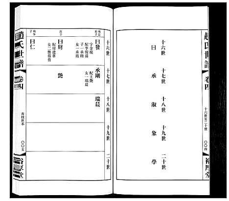 [下载][赵氏世谱_5卷]山东.赵氏世谱_七.pdf