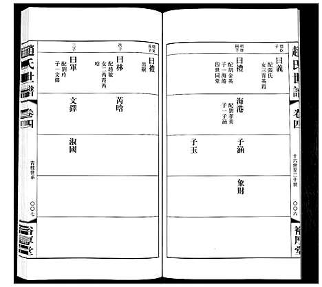 [下载][赵氏世谱_5卷]山东.赵氏世谱_七.pdf