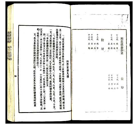 [下载][赵氏家谱]山东.赵氏家谱_一.pdf