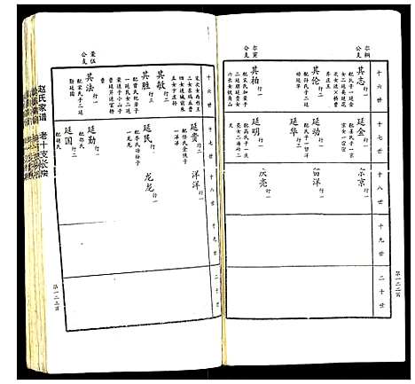 [下载][赵氏家谱]山东.赵氏家谱_二.pdf