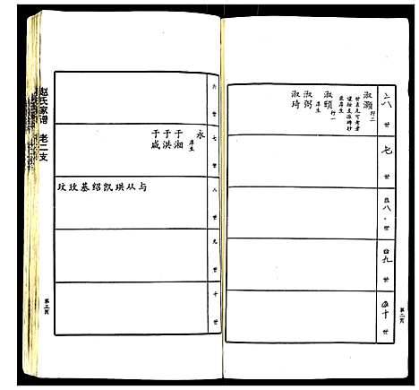 [下载][赵氏家谱]山东.赵氏家谱_四.pdf