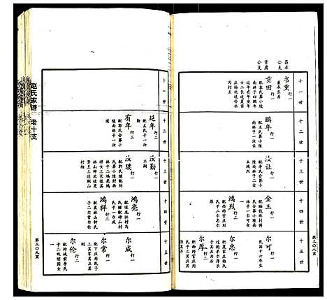 [下载][赵氏家谱]山东.赵氏家谱_十一.pdf