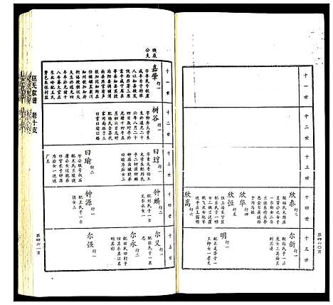 [下载][赵氏家谱]山东.赵氏家谱_十二.pdf