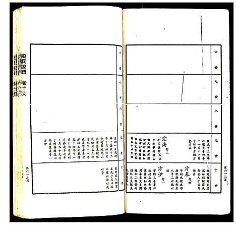 [下载][赵氏家谱]山东.赵氏家谱_十三.pdf