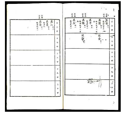 [下载][赵氏家谱]山东.赵氏家谱_十五.pdf