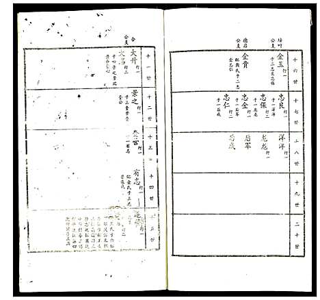 [下载][赵氏家谱]山东.赵氏家谱_十五.pdf