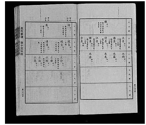 [下载][赵氏家谱_不分卷]山东.赵氏家谱_三.pdf