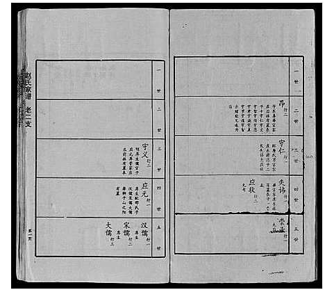 [下载][赵氏家谱_不分卷]山东.赵氏家谱_四.pdf