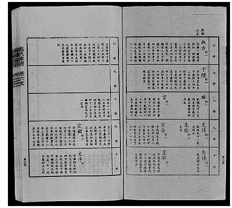 [下载][赵氏家谱_不分卷]山东.赵氏家谱_五.pdf