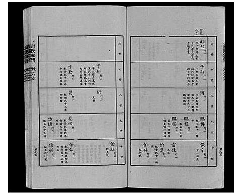 [下载][赵氏家谱_不分卷]山东.赵氏家谱_五.pdf