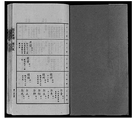 [下载][赵氏家谱_不分卷]山东.赵氏家谱_六.pdf