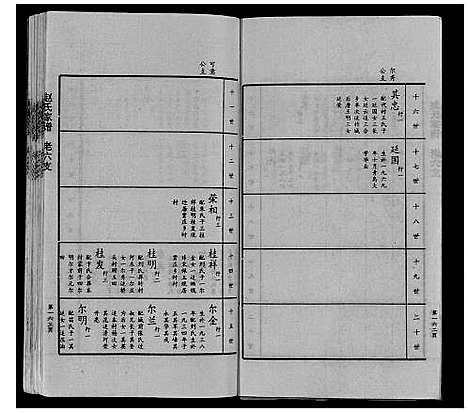 [下载][赵氏家谱_不分卷]山东.赵氏家谱_六.pdf