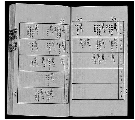 [下载][赵氏家谱_不分卷]山东.赵氏家谱_七.pdf