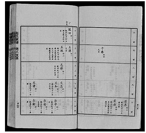 [下载][赵氏家谱_不分卷]山东.赵氏家谱_八.pdf