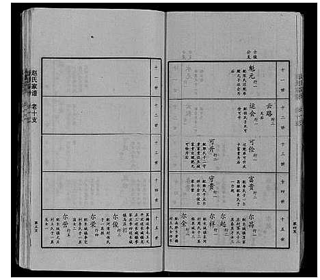 [下载][赵氏家谱_不分卷]山东.赵氏家谱_九.pdf