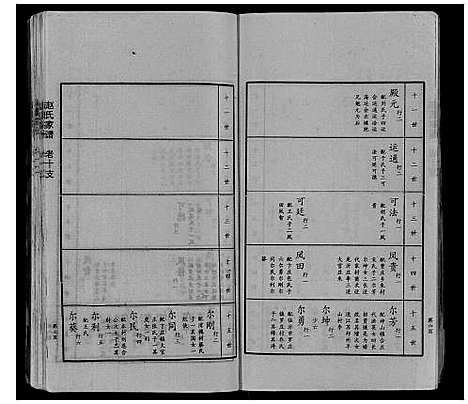 [下载][赵氏家谱_不分卷]山东.赵氏家谱_九.pdf