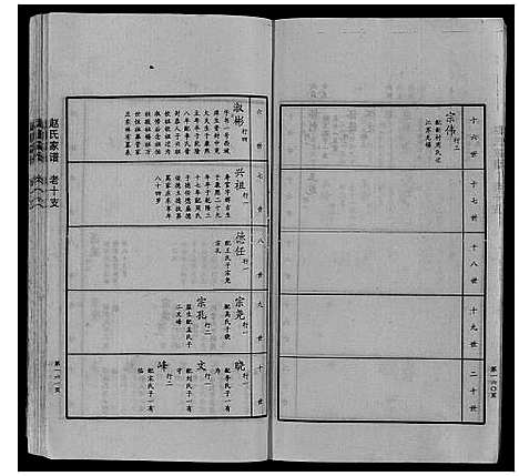 [下载][赵氏家谱_不分卷]山东.赵氏家谱_十.pdf