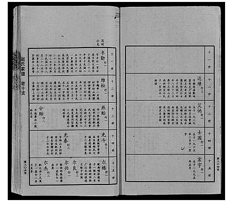 [下载][赵氏家谱_不分卷]山东.赵氏家谱_十一.pdf