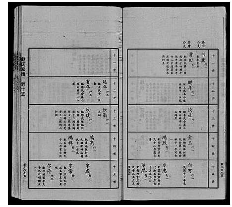 [下载][赵氏家谱_不分卷]山东.赵氏家谱_十一.pdf